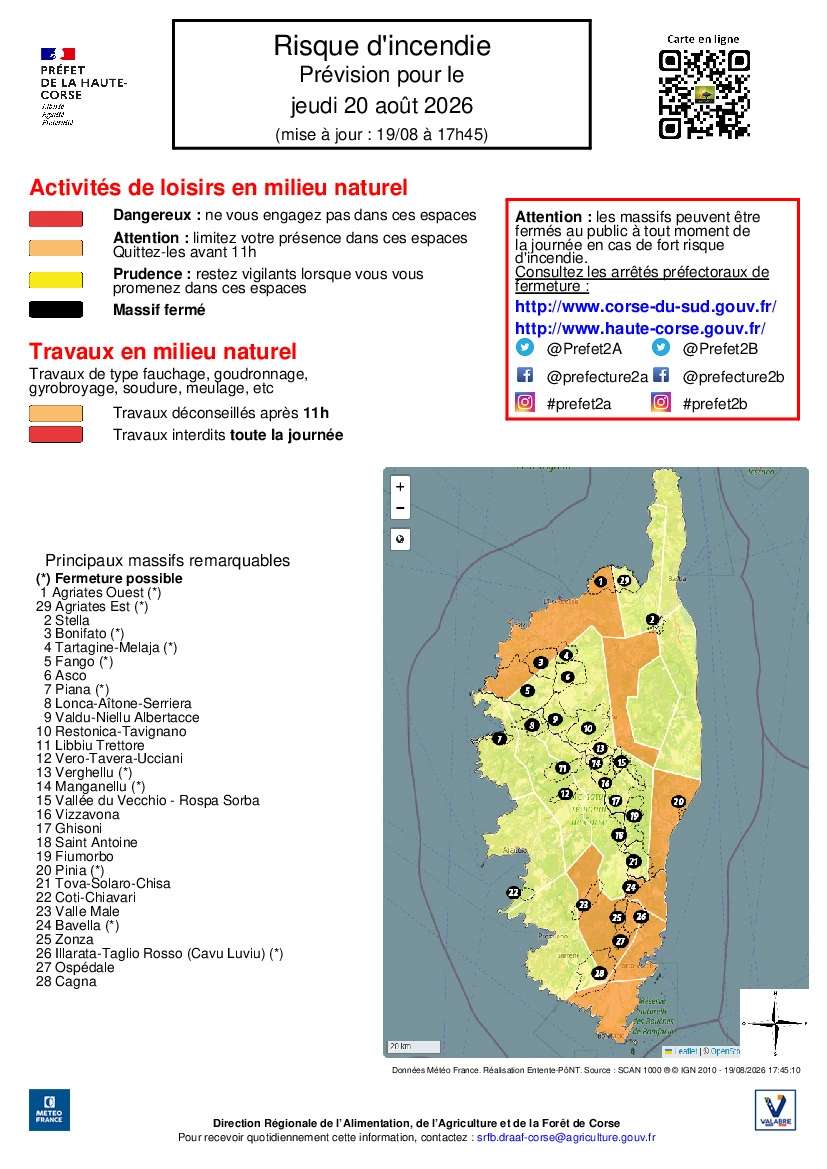 Carte du risque d'incendie en Haute-Corse pour le jeudi 20 août 2026 avec zones dangereuses et massifs fermés