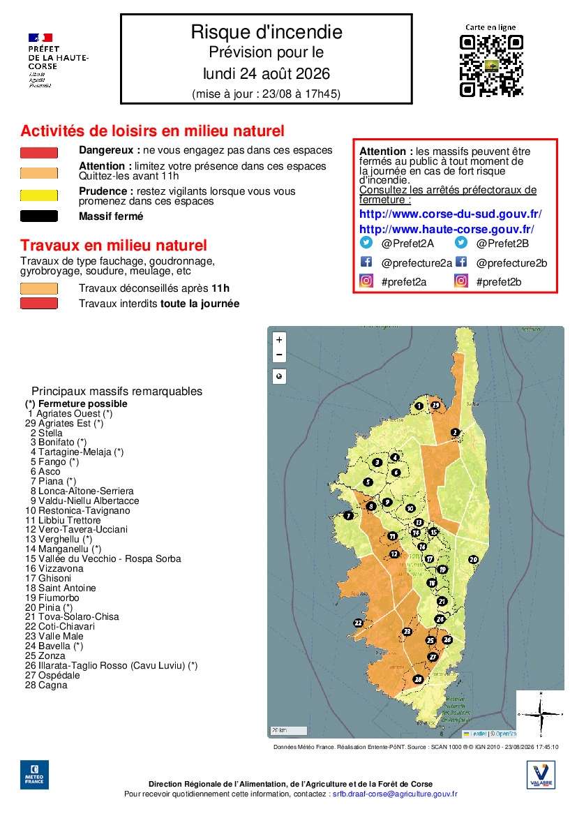 Carte de prévision du risque d'incendie en Haute-Corse pour le 24 août 2026 avec massifs forestiers remarquables