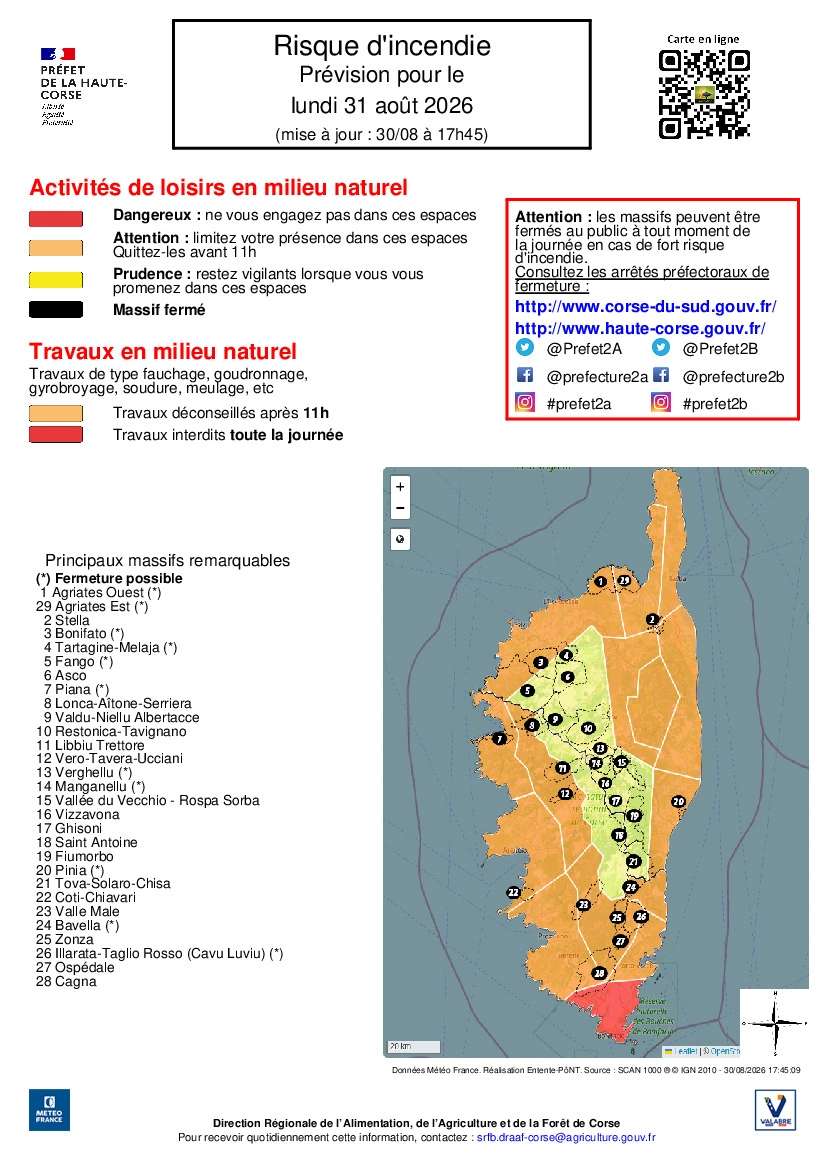 Carte de prévision du risque d'incendie en Haute-Corse pour le lundi 31 août 2026 avec zones de danger et massifs fermés