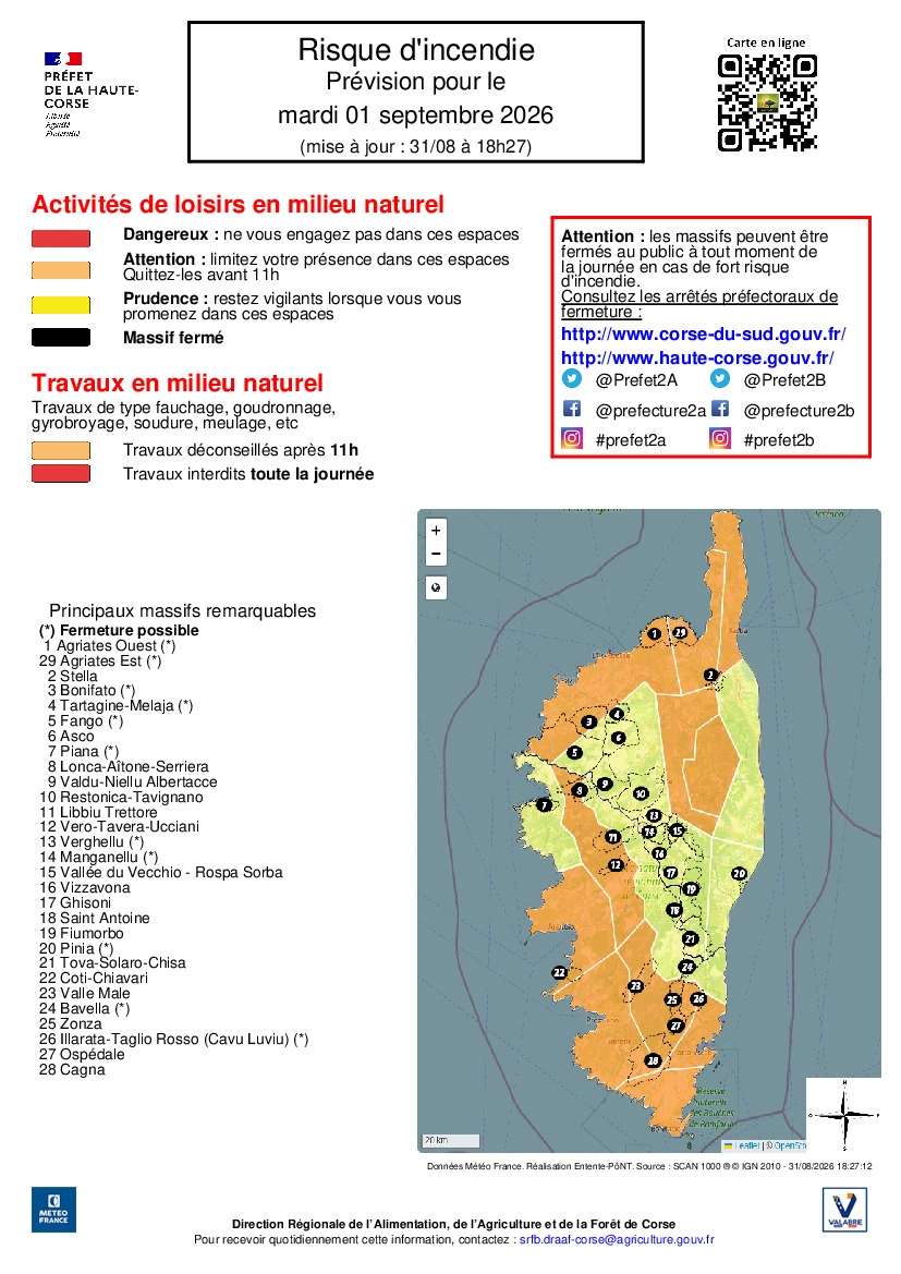 Carte du risque d'incendie en Haute-Corse pour le mardi 1er septembre 2026 avec zones de danger et massifs remarquables