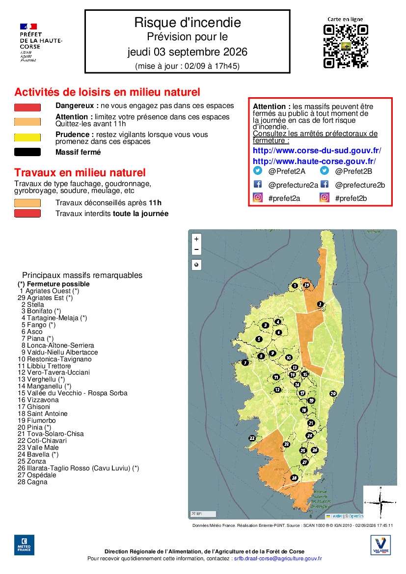Carte de prévention des risques d'incendie en Haute-Corse pour le 3 septembre 2026 avec zones dangereuses et massifs fermés