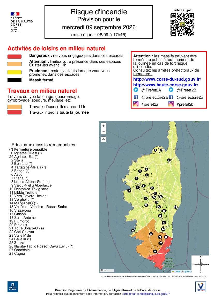 Carte de prévision du risque d'incendie en Haute-Corse pour le mercredi 9 septembre 2026 avec zones à risque