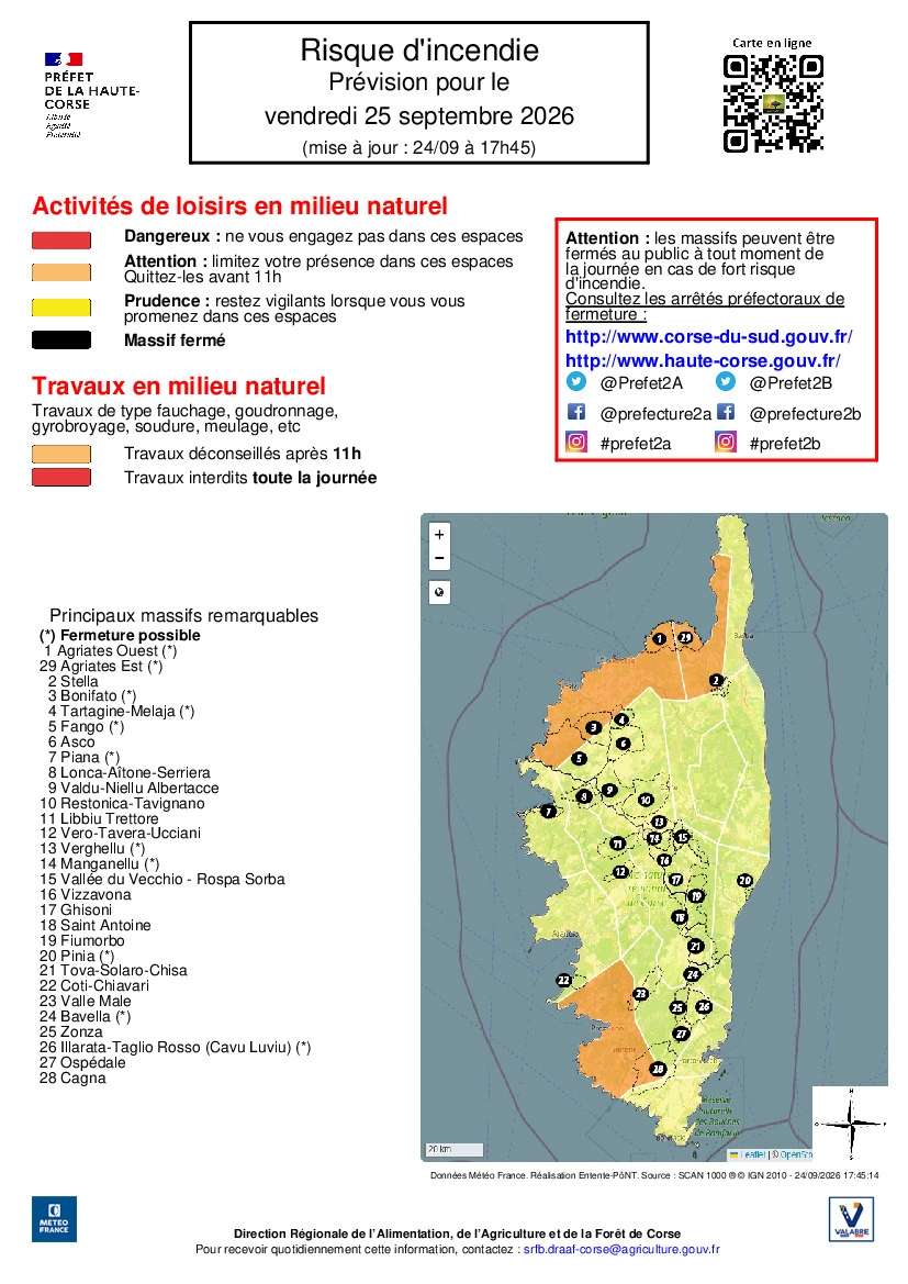 Carte de prévision du risque d'incendie en Haute-Corse pour le 25 septembre 2026 avec zones de danger et massifs fermés