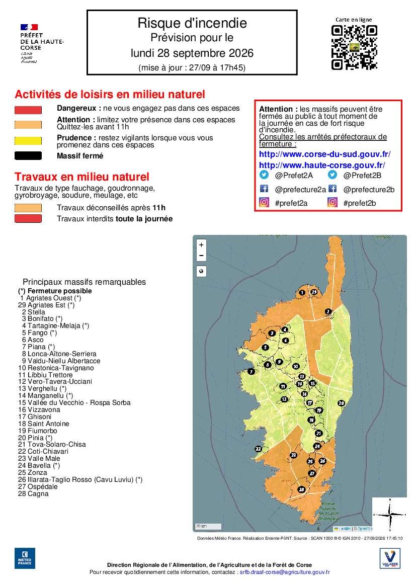 Carte de prévision du risque d'incendie en Haute-Corse pour le lundi 28 septembre 2026 avec zones de danger et massifs fermés