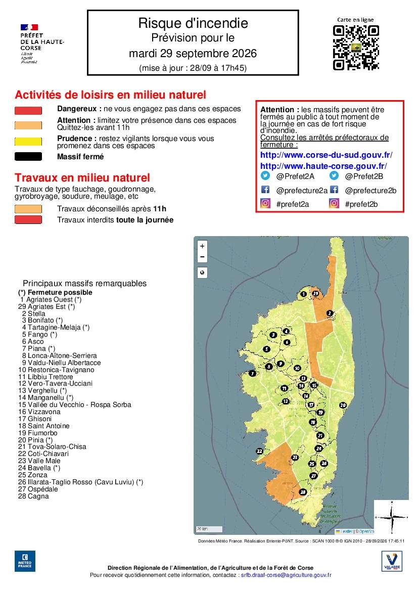 Carte de prévision du risque d'incendie en Haute-Corse pour le 29 septembre 2026 avec zones de danger et massifs fermés