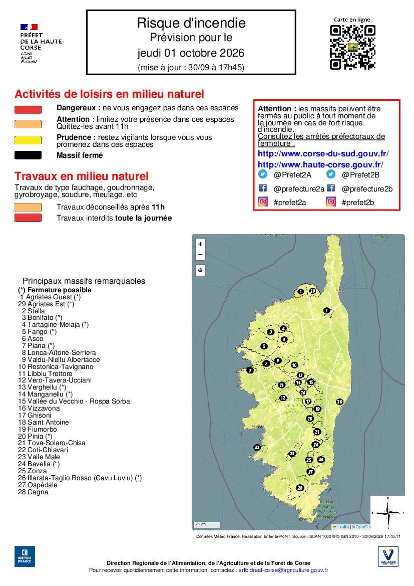 Carte du risque d'incendie en Haute-Corse pour le jeudi 1er octobre 2026 avec massifs forestiers remarquables
